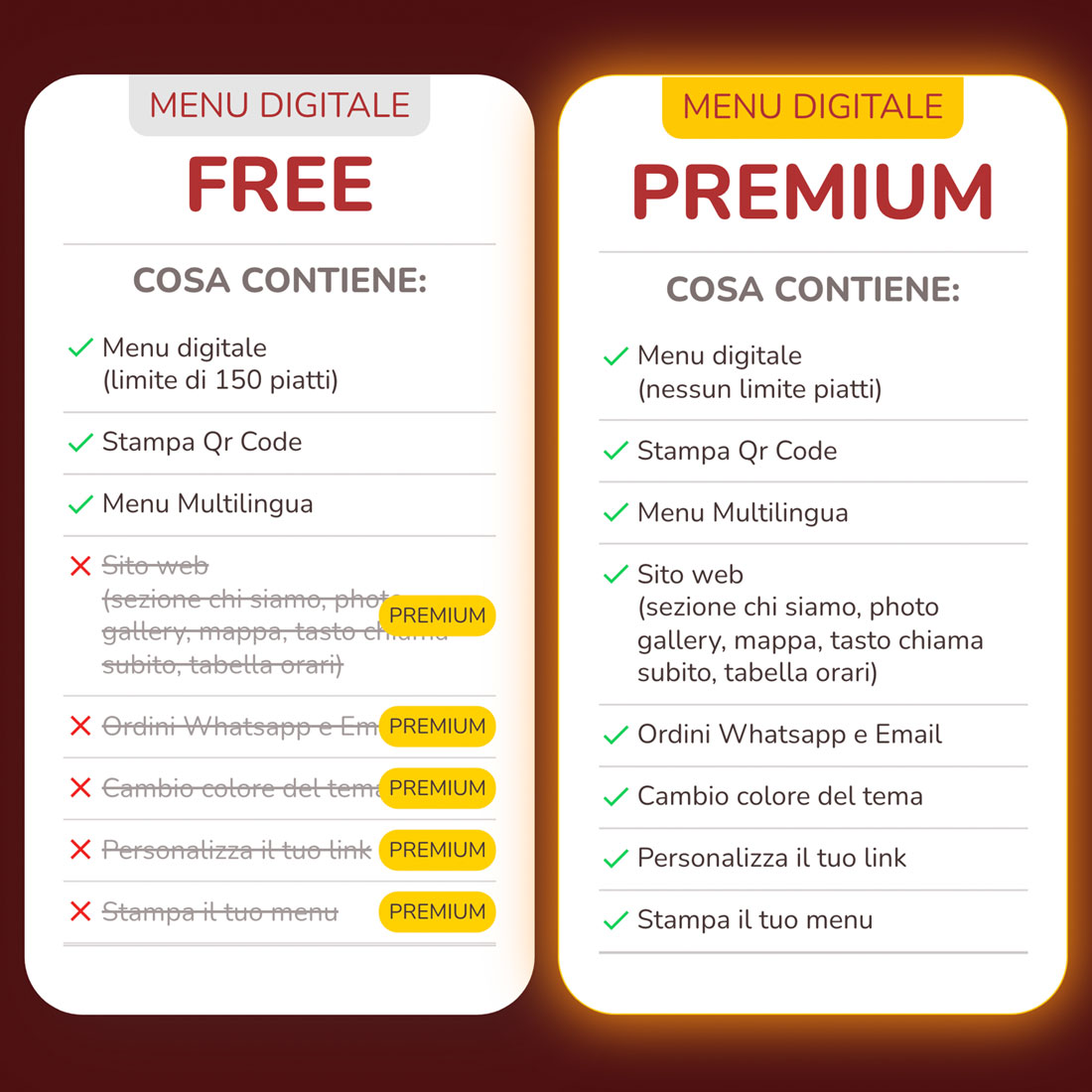 comparazione funzioni a pagamento del menu digitale vs menu gratuito